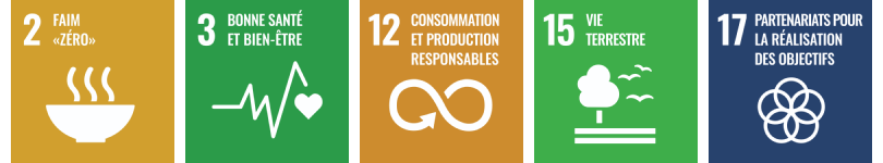 Contribution aux objectifs de développement durable